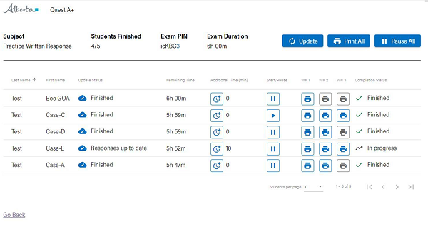 Screenshot of the Test Dashboard